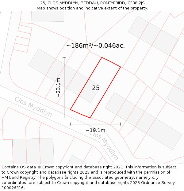 25, CLOS MYDDLYN, BEDDAU, PONTYPRIDD, CF38 2JS: Plot and title map