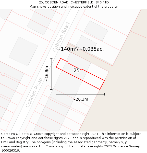 25, COBDEN ROAD, CHESTERFIELD, S40 4TD: Plot and title map