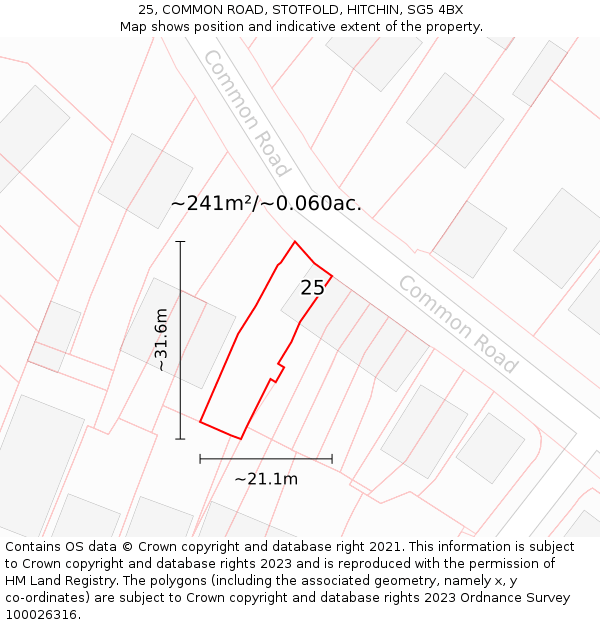 25, COMMON ROAD, STOTFOLD, HITCHIN, SG5 4BX: Plot and title map
