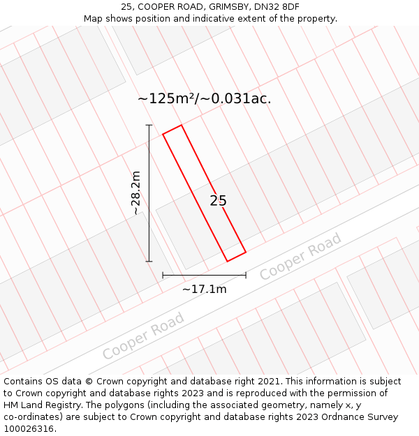 25, COOPER ROAD, GRIMSBY, DN32 8DF: Plot and title map