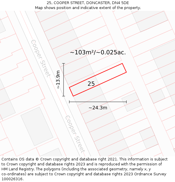 25, COOPER STREET, DONCASTER, DN4 5DE: Plot and title map