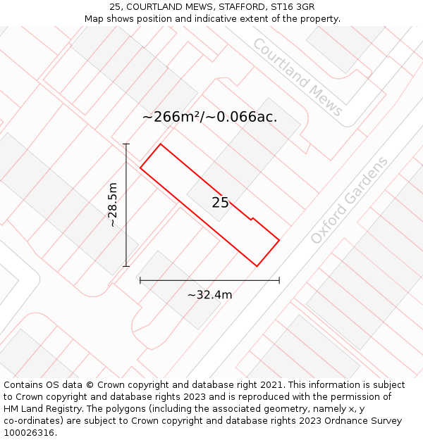 25, COURTLAND MEWS, STAFFORD, ST16 3GR: Plot and title map