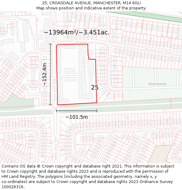 25, CROASDALE AVENUE, MANCHESTER, M14 6GU: Plot and title map