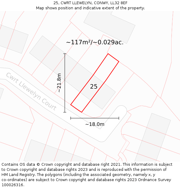 25, CWRT LLEWELYN, CONWY, LL32 8EF: Plot and title map