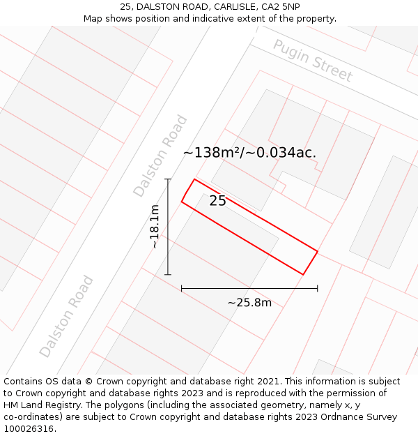 25, DALSTON ROAD, CARLISLE, CA2 5NP: Plot and title map