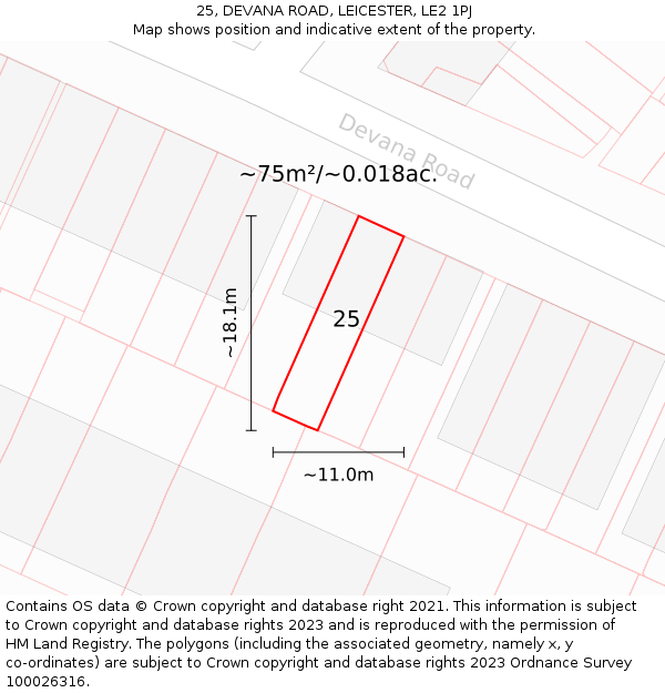25, DEVANA ROAD, LEICESTER, LE2 1PJ: Plot and title map