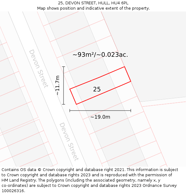 25, DEVON STREET, HULL, HU4 6PL: Plot and title map