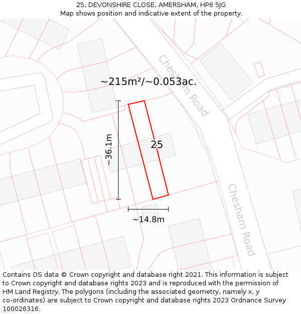 25, DEVONSHIRE CLOSE, AMERSHAM, HP6 5JG: Plot and title map