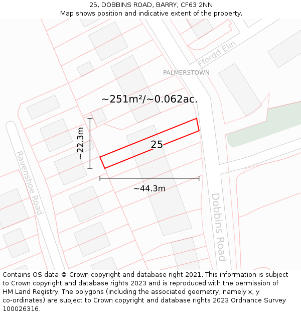 25, DOBBINS ROAD, BARRY, CF63 2NN: Plot and title map