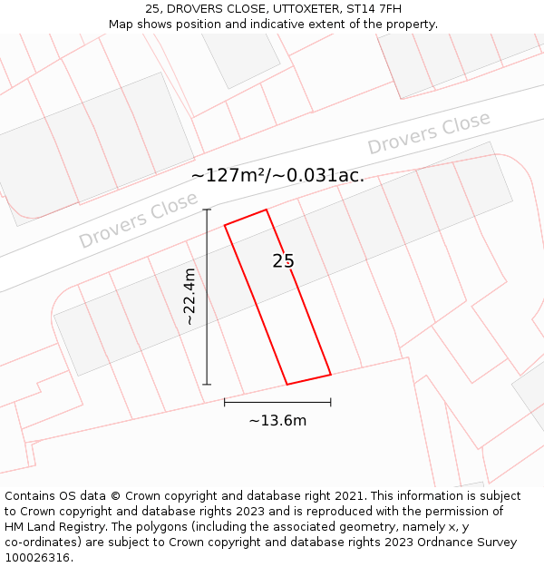 25, DROVERS CLOSE, UTTOXETER, ST14 7FH: Plot and title map