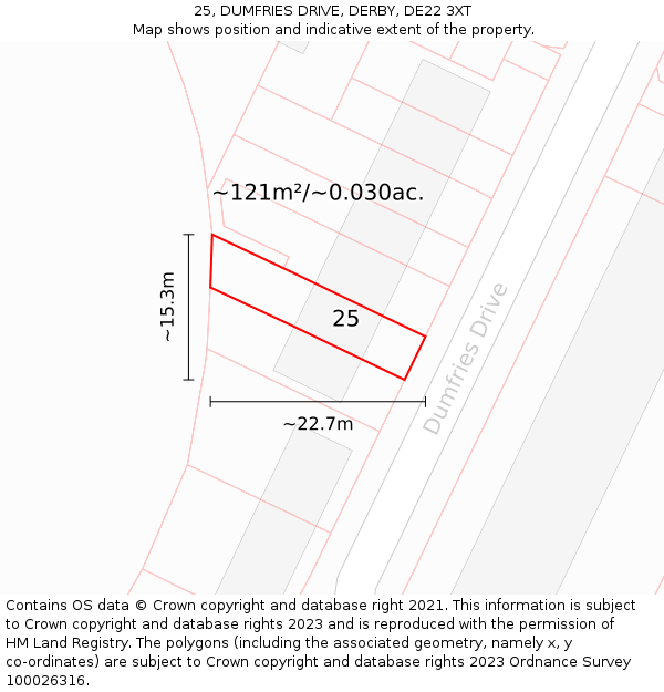 25, DUMFRIES DRIVE, DERBY, DE22 3XT: Plot and title map