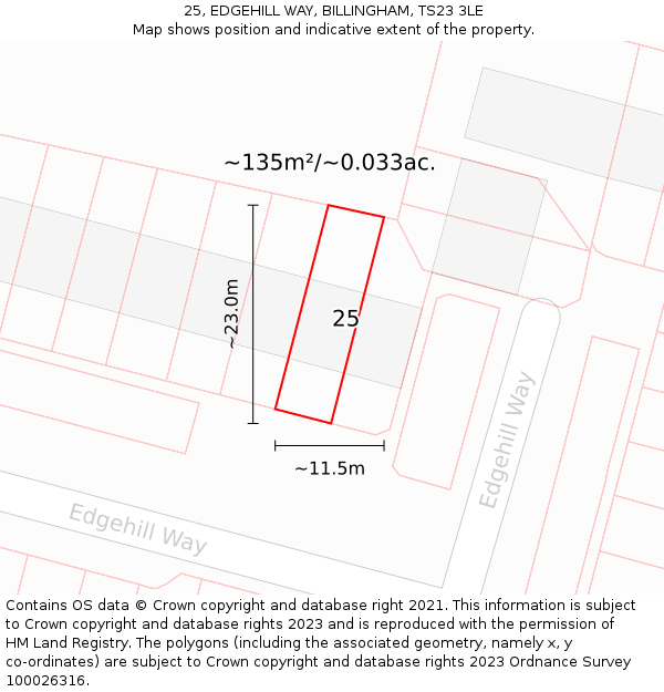 25, EDGEHILL WAY, BILLINGHAM, TS23 3LE: Plot and title map