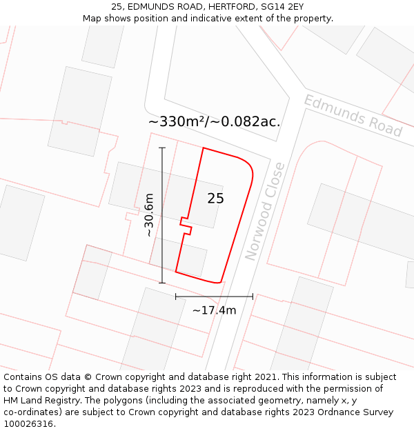25, EDMUNDS ROAD, HERTFORD, SG14 2EY: Plot and title map