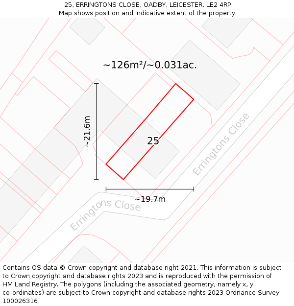 25, ERRINGTONS CLOSE, OADBY, LEICESTER, LE2 4RP: Plot and title map