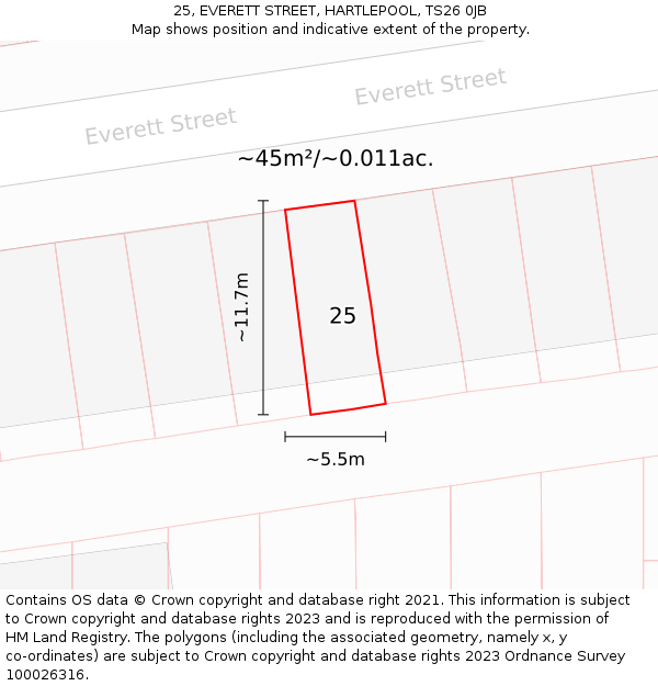 25, EVERETT STREET, HARTLEPOOL, TS26 0JB: Plot and title map