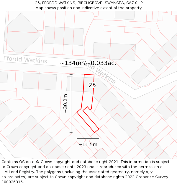 25, FFORDD WATKINS, BIRCHGROVE, SWANSEA, SA7 0HP: Plot and title map