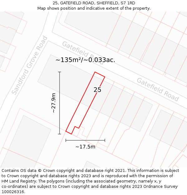 25, GATEFIELD ROAD, SHEFFIELD, S7 1RD: Plot and title map