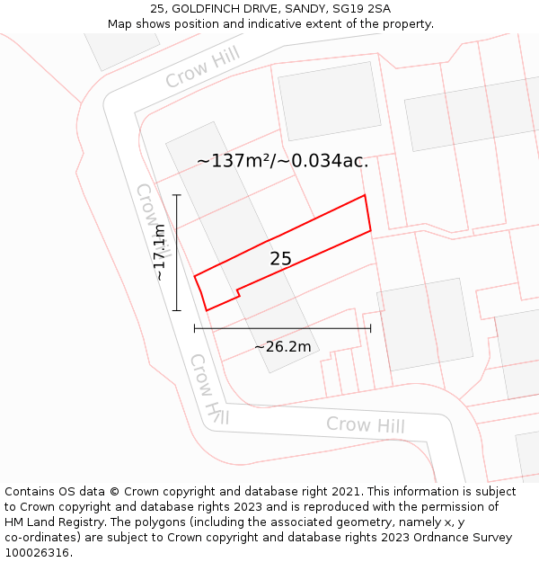 25, GOLDFINCH DRIVE, SANDY, SG19 2SA: Plot and title map