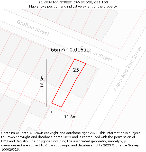 25, GRAFTON STREET, CAMBRIDGE, CB1 1DS: Plot and title map