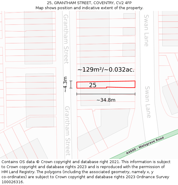 25, GRANTHAM STREET, COVENTRY, CV2 4FP: Plot and title map