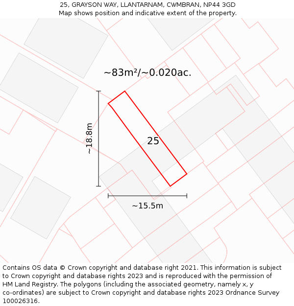 25, GRAYSON WAY, LLANTARNAM, CWMBRAN, NP44 3GD: Plot and title map