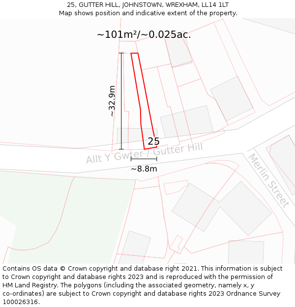 25, GUTTER HILL, JOHNSTOWN, WREXHAM, LL14 1LT: Plot and title map