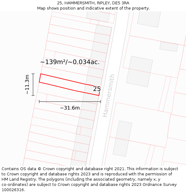 25, HAMMERSMITH, RIPLEY, DE5 3RA: Plot and title map
