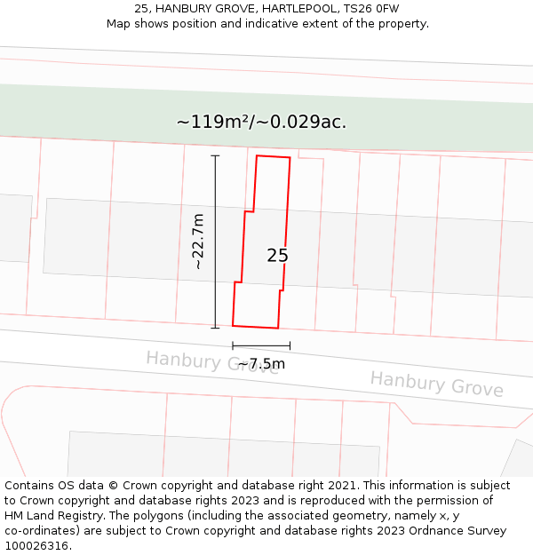 25, HANBURY GROVE, HARTLEPOOL, TS26 0FW: Plot and title map