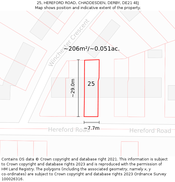 25, HEREFORD ROAD, CHADDESDEN, DERBY, DE21 4EJ: Plot and title map