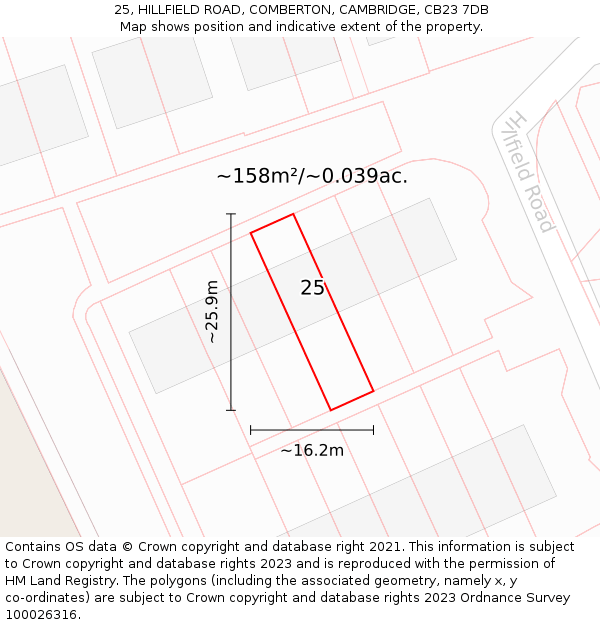25, HILLFIELD ROAD, COMBERTON, CAMBRIDGE, CB23 7DB: Plot and title map