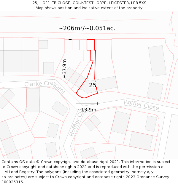 25, HOFFLER CLOSE, COUNTESTHORPE, LEICESTER, LE8 5XS: Plot and title map