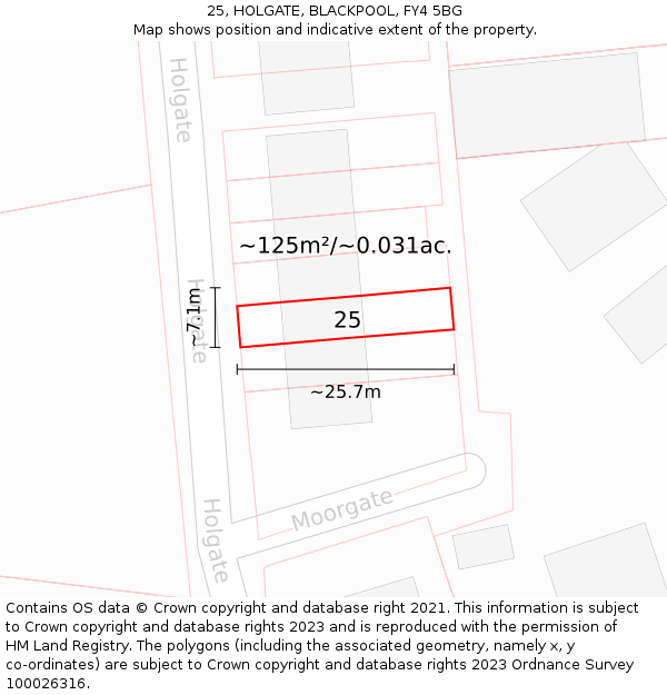 25, HOLGATE, BLACKPOOL, FY4 5BG: Plot and title map