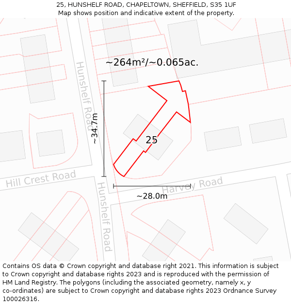 25, HUNSHELF ROAD, CHAPELTOWN, SHEFFIELD, S35 1UF: Plot and title map