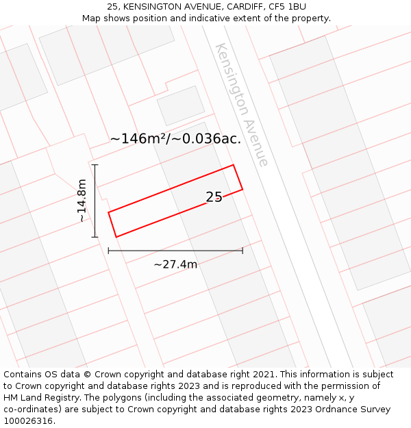 25, KENSINGTON AVENUE, CARDIFF, CF5 1BU: Plot and title map
