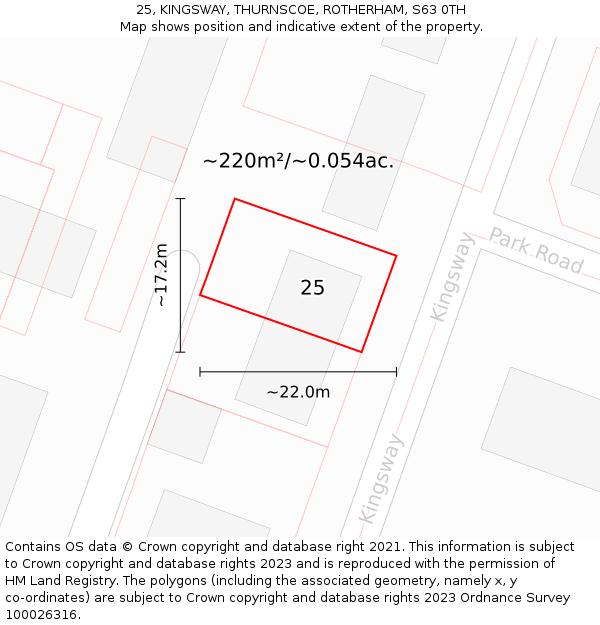 25, KINGSWAY, THURNSCOE, ROTHERHAM, S63 0TH: Plot and title map