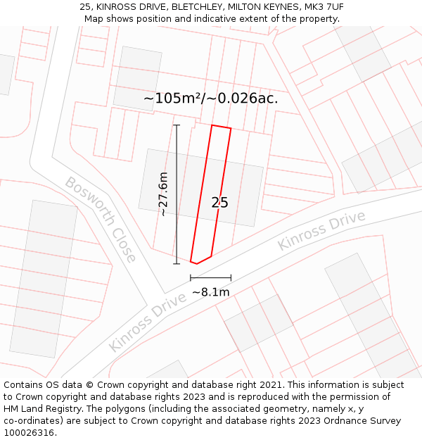 25, KINROSS DRIVE, BLETCHLEY, MILTON KEYNES, MK3 7UF: Plot and title map