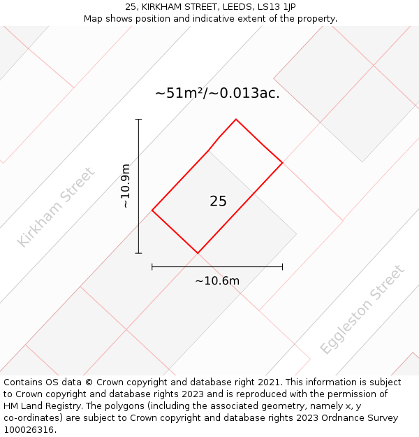 25, KIRKHAM STREET, LEEDS, LS13 1JP: Plot and title map
