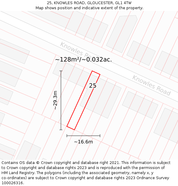 25, KNOWLES ROAD, GLOUCESTER, GL1 4TW: Plot and title map