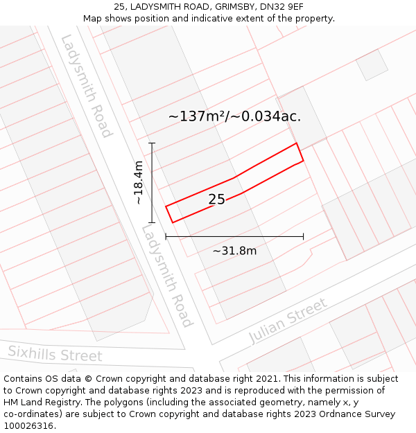 25, LADYSMITH ROAD, GRIMSBY, DN32 9EF: Plot and title map