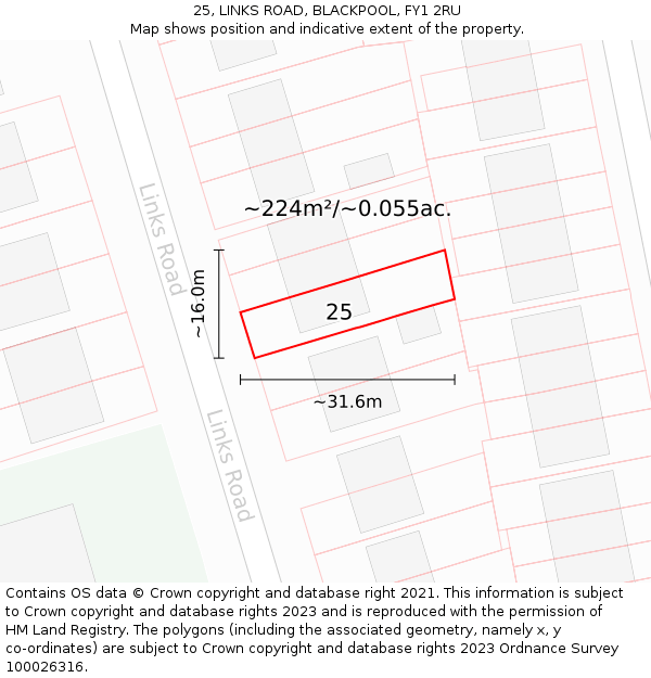 25, LINKS ROAD, BLACKPOOL, FY1 2RU: Plot and title map