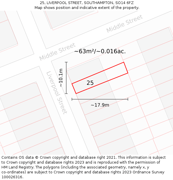 25, LIVERPOOL STREET, SOUTHAMPTON, SO14 6FZ: Plot and title map