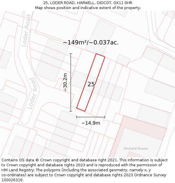 25, LODER ROAD, HARWELL, DIDCOT, OX11 0HR: Plot and title map
