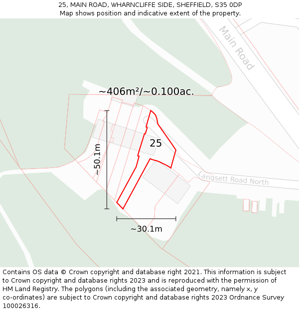25, MAIN ROAD, WHARNCLIFFE SIDE, SHEFFIELD, S35 0DP: Plot and title map