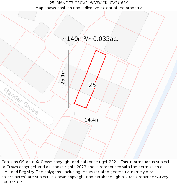 25, MANDER GROVE, WARWICK, CV34 6RY: Plot and title map