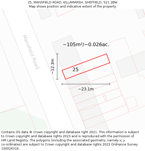 25, MANSFIELD ROAD, KILLAMARSH, SHEFFIELD, S21 2BW: Plot and title map