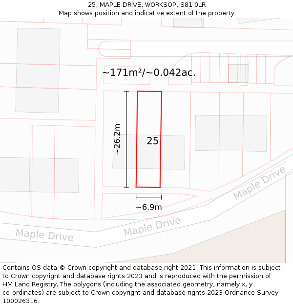 25, MAPLE DRIVE, WORKSOP, S81 0LR: Plot and title map