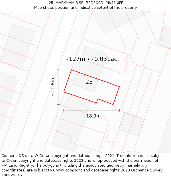 25, MARKHAM RISE, BEDFORD, MK41 0FF: Plot and title map