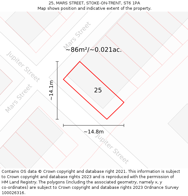 25, MARS STREET, STOKE-ON-TRENT, ST6 1PA: Plot and title map