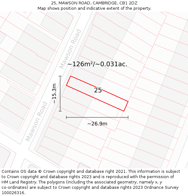 25, MAWSON ROAD, CAMBRIDGE, CB1 2DZ: Plot and title map