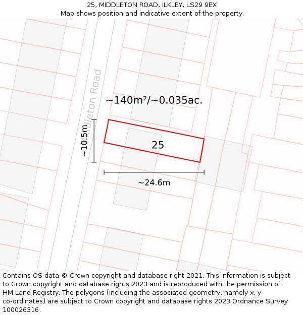25, MIDDLETON ROAD, ILKLEY, LS29 9EX: Plot and title map